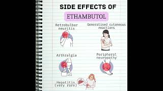 Side effects of firstline anti TB drugs [upl. by Yeliac]