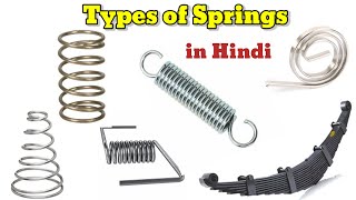 SpringTypes Of Springs in Hindi [upl. by Refotsirc234]