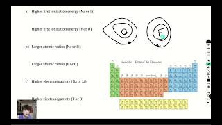 17 Periodic Trends and 18 Valence Electrons and Ionic Compounds [upl. by Christiano]