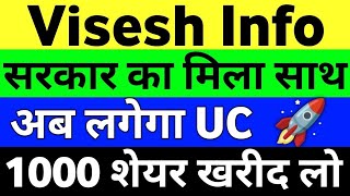 Visesh Infotech Latest News  Viseshinfo Latest News  Visesh Infotech Share Price  MPS Info Share [upl. by Cynde]