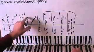 How To Play Cheers Theme Song On The Piano Shawn Cheek Lesson Tutorial [upl. by Nathan]