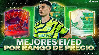 LOS MEJORES EXTREMOS DE EA FC 24 POR SU RANGO DE PRECIO [upl. by Ahsiema320]