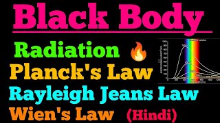 black body radiation planck’s law rayleigh jeans law wien’s law [upl. by Mitchiner97]