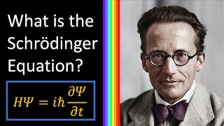 What is the Schrödinger Equation A basic introduction to Quantum Mechanics [upl. by Hymie]