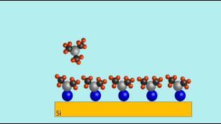 Atomic Layer Deposition Trimethyl Aluminum  Water Animation [upl. by Chun]