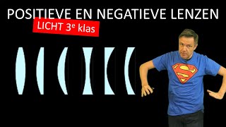 Natuurkunde uitleg LICHT POSITIEVE EN NEGATIEVE LENZEN [upl. by Nyvar]