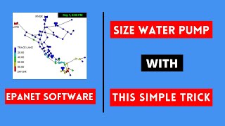 EPANET Hydraulic Modeling For Groundwater Submersible Pump  EPANET Tutorial Using Simple Trick [upl. by Aivila482]