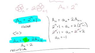 Fun with Recursion and the Repertoire Method [upl. by Vogele122]