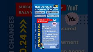 New LIC Plans  New Plan 2024  LIC Jeevan Labh 736  LIC Jeevan Lakshya 733  licraja [upl. by Nelleeus716]