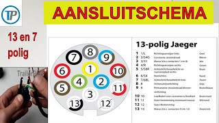 AANSLUITSCHEMA AANHANGWAGEN STEKKER EN STEKKERDOOS aansluitschema stekkerdoos 13 polig 2021 [upl. by Tica529]