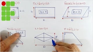 ÁREA DAS FIGURAS GEOMÉTRICAS PLANAS  FÓRMULAS IFRN IFRJ IFCE IFPE IFAL IFTO [upl. by Theresa719]