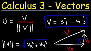 Calculus 3  Intro To Vectors [upl. by Asserak431]