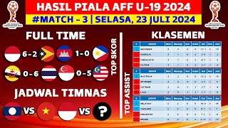 Hasil Piala AFF U19 2024 Hari Ini  Indonesia vs Timor Leste  Klasemen Piala AFF U19 2024 Terbaru [upl. by Ruel141]