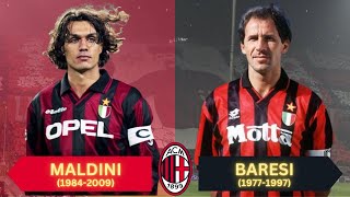 AC Milans 25 Best Players of All Time [upl. by Ifill199]