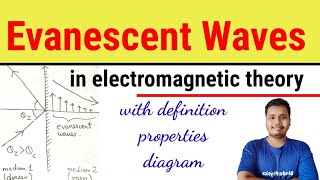 evanescent wave electromagnetic theory  Evanescenct waves  evanescent electromagnetic waves [upl. by Anisor]