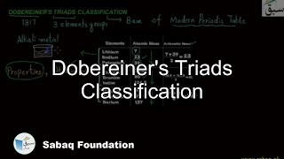 Dobereiners Triads Classification Chemistry Lecture  Sabaqpk [upl. by Suoirrad]