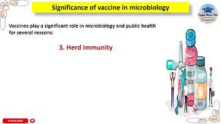 Herd Immunity  Significance of vaccine in microbiology vaccine raqbamicrohub microbiology [upl. by Nylasej111]