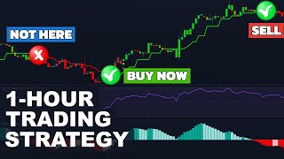 Try the BEST 1Hour Trading Strategy The Most Profitable Trading Strategy on 1H Timeframe [upl. by Einatsed119]