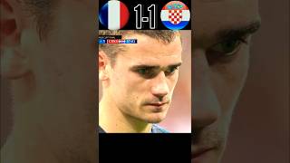 France VS Croatia Fifa World Cup Final 2018 trend football mbappe vs modric soccer [upl. by Anawyt]