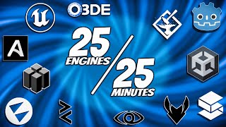 25 Game Engines in 25 Minutes [upl. by Renato115]