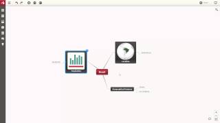 How to animate your mind map with images and videos [upl. by Ing]