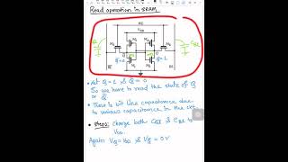 Quick Revision of SRAM read operation and Cell Ratio [upl. by Davison]