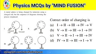 Electrostatic Induction  Physics MCQs  PPSC amp FPSC Physics  NEET  JEE  Competitive Exams [upl. by Oidivo577]