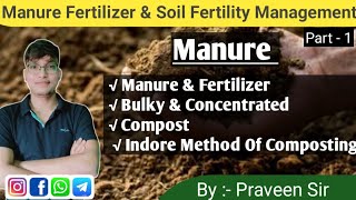 Manure Fertilizer amp Soil Fertility Management  ICAR  BHU [upl. by Kress]