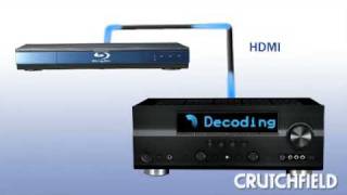 How to Choose a Bluray Player  Crutchfield Video [upl. by Houghton]