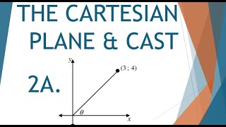 CARTESIAN PLANE PART 2 [upl. by Llerrot]