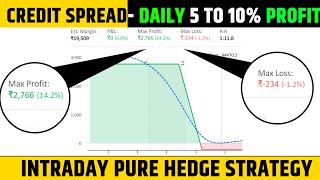 intraday option selling hedging strategy  safest intraday option selling strategy  being trader [upl. by Iatnohs]