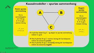 26 video SFF4110  Kausalitet [upl. by Yeldarb80]