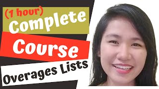 Excess Proceeds List Tax Sale Overages List Surplus Funds List Free resources  10 examples [upl. by Inaniel]