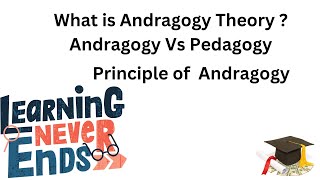 Andragogy Learning Theory  Malcolm Knowles 1968 [upl. by Aleik612]