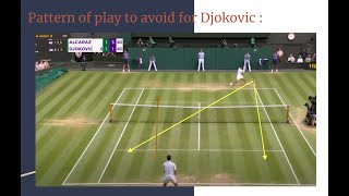 Alcaraz vs Djokovic Wimbledon 2024  Finals  Detailed Match Preview [upl. by Brie]