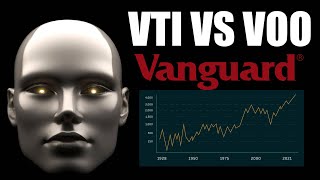 VTI vs VOO Which is Better for LongTerm Investing [upl. by Atived]