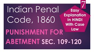 Abetment Punishment  Easy Explanation  Indian Penal Code [upl. by Granthem]