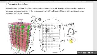 COURS DESCENTE DE CHARGES [upl. by Giffie]