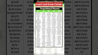 Prepositional Phrases  English Grammar [upl. by Kinna776]