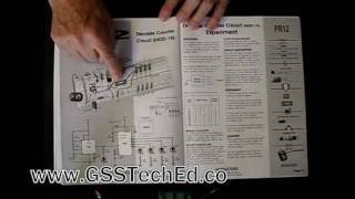 Tronix 2  Basic Digital Concepts and OpAmps Electronics Learning Lab [upl. by Nyladam]