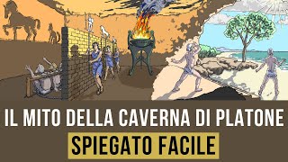 Il Mito della Caverna di Platone spiegato facile [upl. by Aimas585]