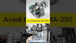 Avadi Engine MA  250 machine engineering cad mechanism mechanism [upl. by Otila]