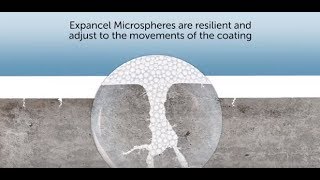 Expancel Microspheres for highly elastic coatings – part 2  Nouryon [upl. by Halueb]