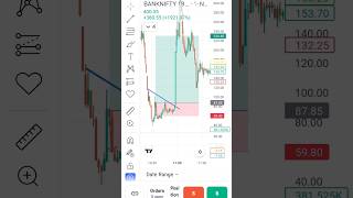 19 jun banknifty expiry PampL stockmarket shortsfeed shorts [upl. by Kcirtap]