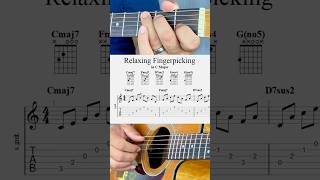 Most soothing guitar sounds Simple fingerstyle guitar chord progression in the key of C Major [upl. by Giovanni]