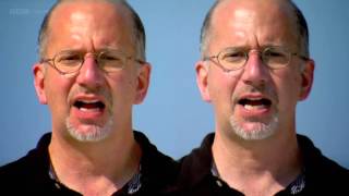 McGurk effect  Auditory Illusion  BBC Horizon Clip [upl. by Christalle]