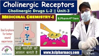 Cholinergic Receptors  Nicotinic amp Muscarinic Receptors  L2 Unit3 Medicinal Chemistry I [upl. by Lucais233]