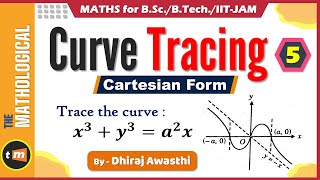 Tracing of cartesian curves  5  problem solution 4  curve tracing bsc 1st year  curve tracing [upl. by Georgianne694]