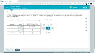 Predicting the products of dissolution [upl. by Darcey]