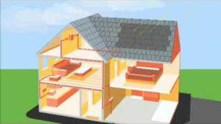 Introduction to Solar Photovoltaics [upl. by Nodlew]